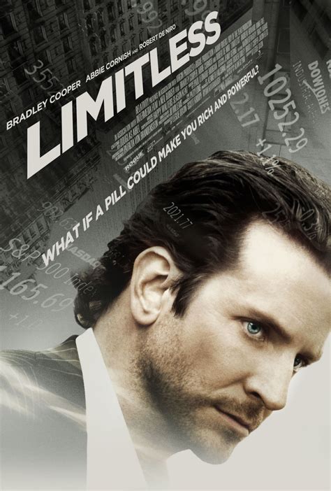 limitless 123movies.